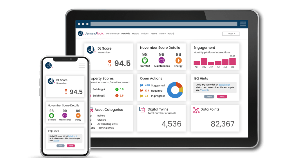 Demand Logic Platform