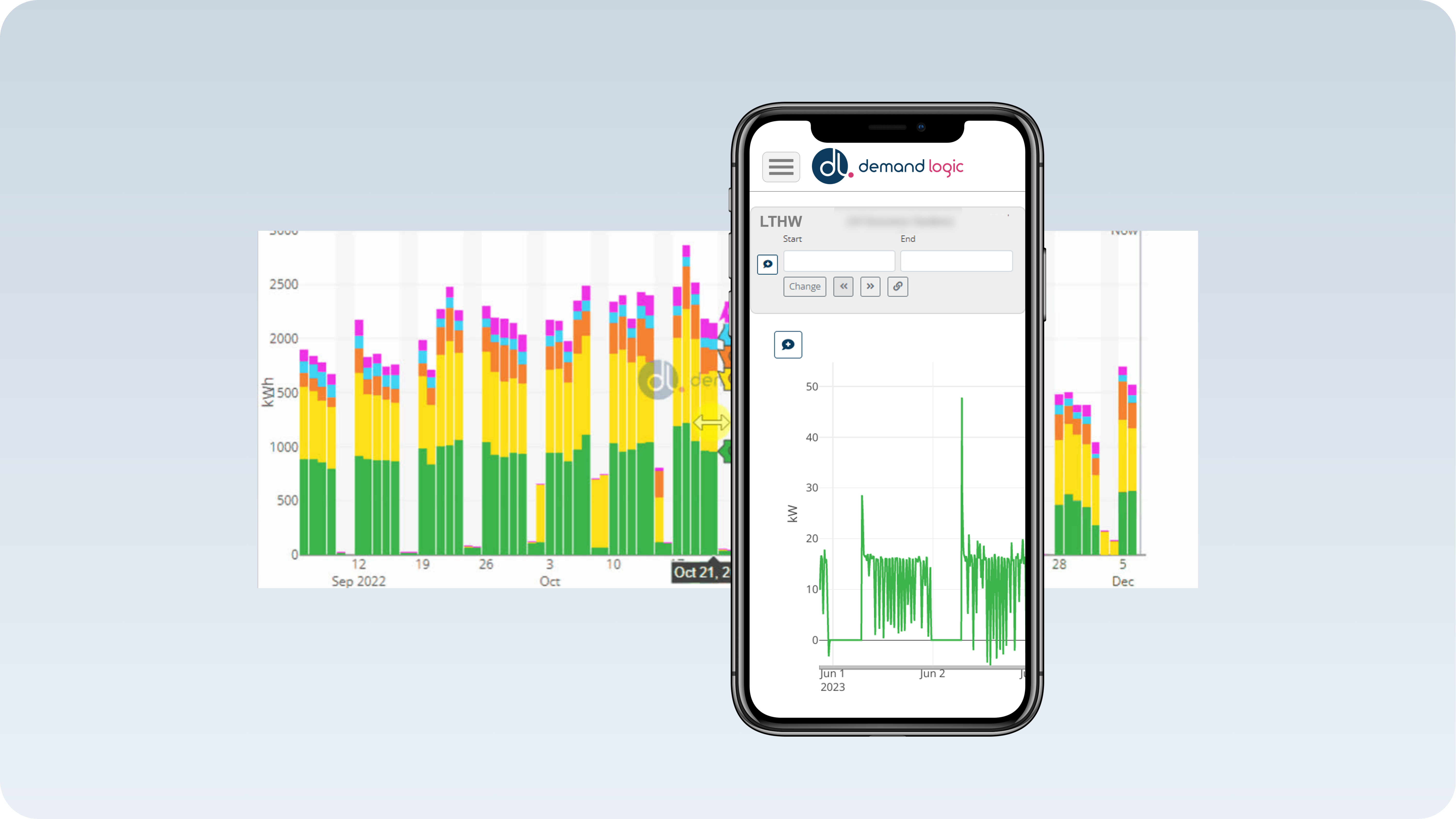 Energy IOT (1)